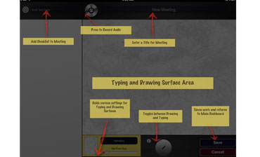 Meeting Box for iPad