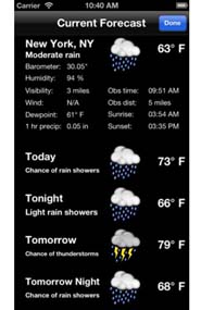 The Daily App, NOAA