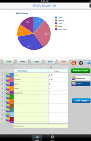 Pie Chart Maker for iPad
