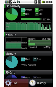 The daily app, SystemPanel
