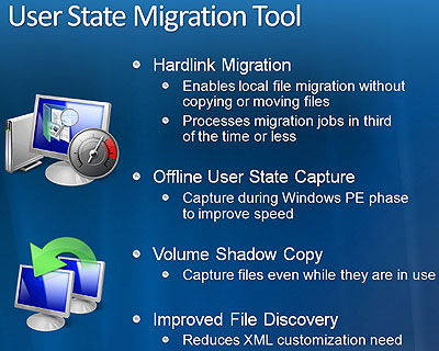 Windows User Migration Tools