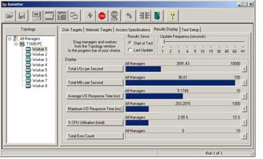 Buffalo Terastation, IOstation