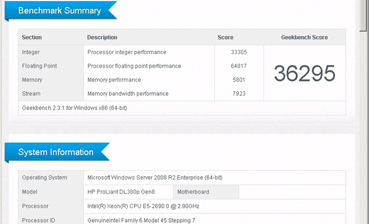 HP ProLiant DL380p