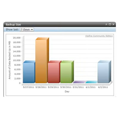 backup exec system recovery 2010 crack